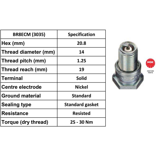 NGK NGK Spark Plug BR8ECM Plugs [Box 10]
